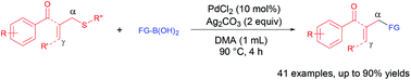 Graphical abstract: Palladium catalyzed desulfurative coupling of allyl sulfides with organoboronic acids