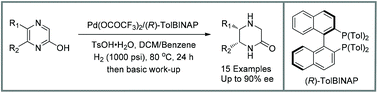 Graphical abstract: Synthesis of chiral piperazin-2-ones through palladium-catalyzed asymmetric hydrogenation of pyrazin-2-ols
