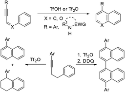 Graphical abstract: Metal-free intramolecular hydroarylation of alkynes