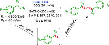 Graphical abstract: Readily available alkylbenzenes as precursors for the one-pot preparation of buta-1,3-dienes under DDQ visible-light photocatalysis in benzotrifluoride
