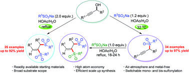 Graphical abstract: Temperature controlled di- and monosulfonylation of propargyl alcohols with sodium sulfinates: switchable access to (E)-allyl, vinyldisulfones and propargyl sulfones