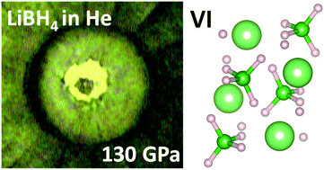 Graphical abstract: High pressure polymorphism of LiBH4 and of NaBH4