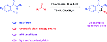 Graphical abstract: Straightforward synthesis of quinazolin-4(3H)-ones via visible light-induced condensation cyclization