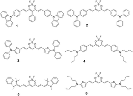 Graphical abstract: Effect of the electron donating group on the excited-state electronic nature and epsilon-near-zero properties of curcuminoid-borondifluoride dyes