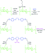 Graphical abstract: Novel cellulose supported 1,2-bis(4-aminophenylthio)ethane Ni(ii) complex (NiII(BAPTE)(NO3)2-Cell) as an efficient nanocatalyst for the synthesis of spirooxindole derivatives