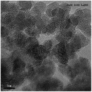 Graphical abstract: Solvothermal synthesis of CeO2–ZrO2–M2O3 (M = La, Y, Bi) mixed oxide and their soot oxidation activity