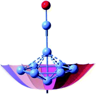 Graphical abstract: Transition-metal-like bonding behaviors of a boron atom in a boron-cluster boronyl complex [(η7-B7)-B-BO]−