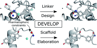 Graphical abstract: Deep generative design with 3D pharmacophoric constraints