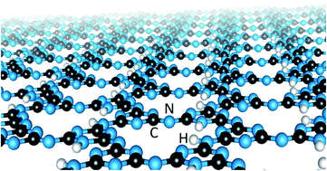 Graphical abstract: Unveiling the complex configurational landscape of the intralayer cavities in a crystalline carbon nitride