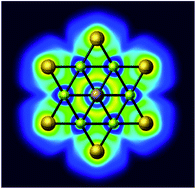 Graphical abstract: Planar hexacoordinate gallium