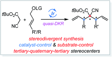 Graphical abstract: Stereodivergent synthesis via iridium-catalyzed asymmetric double allylic alkylation of cyanoacetate