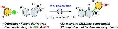 Graphical abstract: Palladium-catalyzed chemoselective direct α-arylation of carbonyl compounds with chloroaryl triflates at the C–Cl site