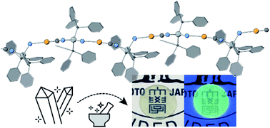 Graphical abstract: Photoluminescent coordination polymer bulk glasses and laser-induced crystallization