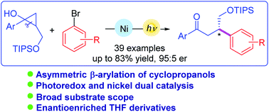 Graphical abstract: Asymmetric β-arylation of cyclopropanols enabled by photoredox and nickel dual catalysis