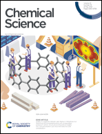 Graphical abstract: Inside front cover