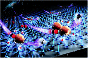 Graphical abstract: Understanding the water molecule effect in metal-free B-based electrocatalysts for electrochemical CO2 reduction