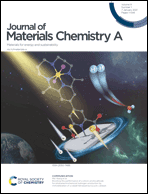 Graphical abstract: Front cover