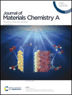 Graphical abstract: Inside front cover