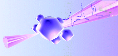 Graphical abstract: Broadband optical nonlinearity of zeolitic imidazolate framework-8 (ZIF-8) for ultrafast photonics