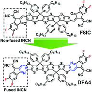 Graphical abstract: Significantly enhanced thermal stability from a new kind of n-type organic semiconductor DFA4: a fully fused F8IC