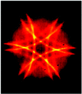 Graphical abstract: Shaping and enhancing the photoluminescence of halide perovskite quantum dots with plasmonic lattices