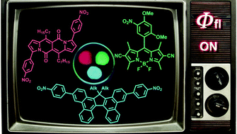 Graphical abstract: Revisiting the non-fluorescence of nitroaromatics: presumption versus reality
