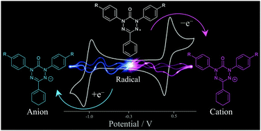 Graphical abstract: The syntheses, structures and spectroelectrochemical properties of 6-oxo-verdazyl derivatives bearing surface anchoring groups