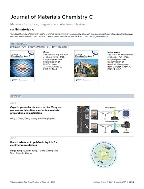 Contents list