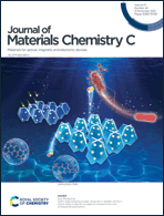 Graphical abstract: Front cover