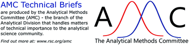 Graphical abstract: Summarising the precision statistics from collaborative trials