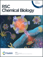 Graphical abstract: Front cover