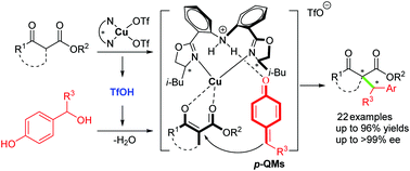 Graphical abstract: Copper-catalyzed asymmetric 1,6-conjugate addition of in situ generated para-quinone methides with β-ketoesters