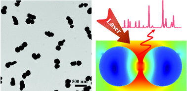 Graphical abstract: Controllable synthesis of gold nanoparticle dimers via site-selective growth