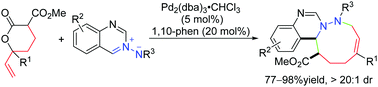 Graphical abstract: A new type of δ-vinylvalerolactone for palladium-catalyzed cycloaddition: synthesis of nine-membered heterocycles