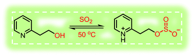 Graphical abstract: SO2 capture by 2-pyridineethanol through the formation of a zwitterionic liquid