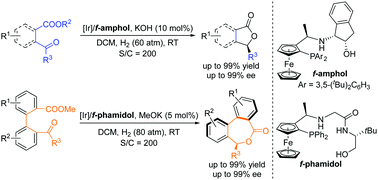 Graphical abstract: Highly efficient and enantioselective synthesis of chiral lactones via Ir-catalysed asymmetric hydrogenation of ketoesters