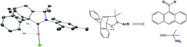 Graphical abstract: Cyclic (amino)(barrelene)carbenes: an original family of CAACs through a novel synthetic pathway