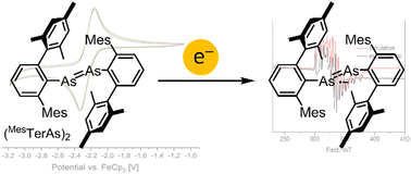 Graphical abstract: A diarsene radical anion