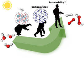 Graphical abstract: Sustainable photoanodes for water oxidation reactions: from metal-based to metal-free materials