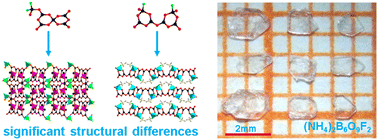 Graphical abstract: A2B6O9F2 (A = NH4, K): new members of A2B6O9F2 family with deep-UV cutoff edges and moderate birefringence