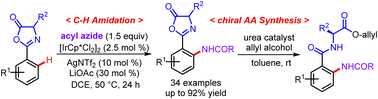 Graphical abstract: C–H amidation of 2-aryl azlactones under iridium(iii) catalysis: access to chiral amino acids