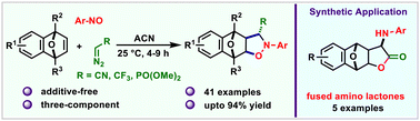 Graphical abstract: Additive-free synthesis of fused tricyclic cyanoisoxazolidines using in situ formed cyanonitrones