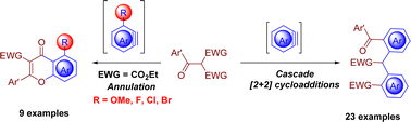 Graphical abstract: Substitution controlled aryne insertion: synthesis of diarylmethane/chromones