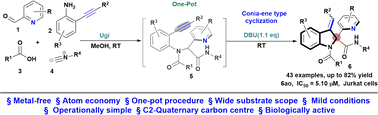 Graphical abstract: Rapid access to C2-quaternary 3-methyleneindolines via base-mediated post-Ugi Conia-ene cyclization