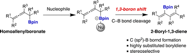Graphical abstract: A 1,3-boron shift reaction of homoallenylboronates to synthesise 2-boryl-1,3-dienes