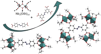 Graphical abstract: Molecular niobium(v) complexes with mononuclear {Nb1} and dinuclear oxo species {Nb2O} connected through aryl di- or tetra-carboxylate linker