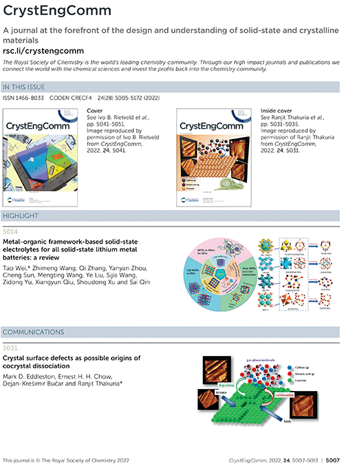 Contents list