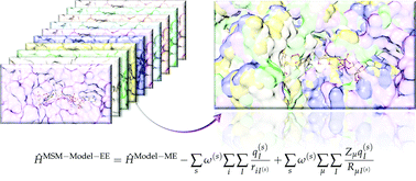 Graphical abstract: Multistructural microiteration combined with QM/MM-ONIOM electrostatic embedding