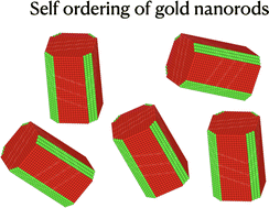 Graphical abstract: A polarizable coarse-grained model for metal, metal oxide and composite metal/metal oxide nanoparticles and its applications