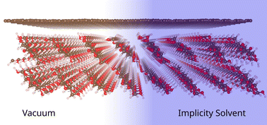 Graphical abstract: Nanoscale structural and electronic properties of cellulose/graphene interfaces